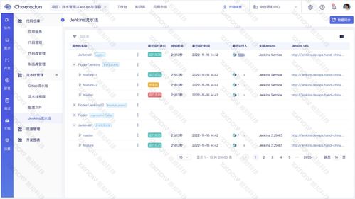 从开发运维到卓越工程 构建高质量软件服务的演进之路