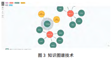 AI赋能教育的探索与实践 计算机软件开发及运维服务的创新路径